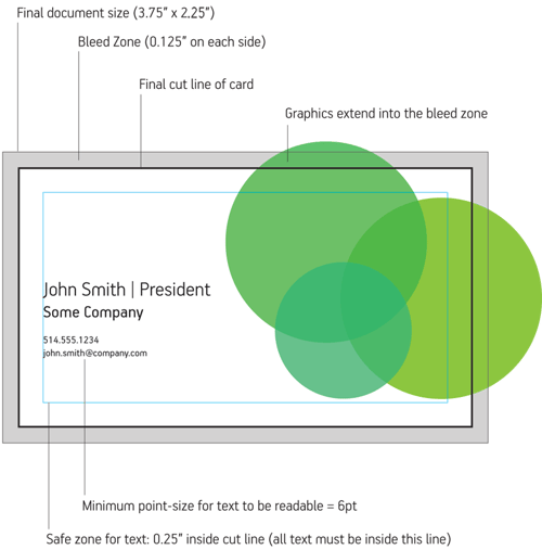 bleed diagram from http://www.appletreeprinting.ca/blog/bleed-guidelines-for-printing/