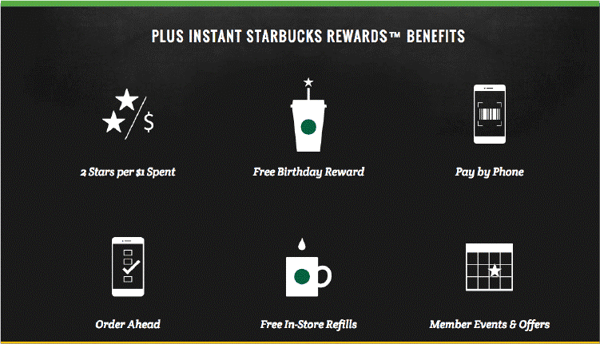 starbucks rewards